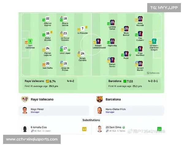 佩德里助攻梅开二度，巴萨中场核心作用愈发关键