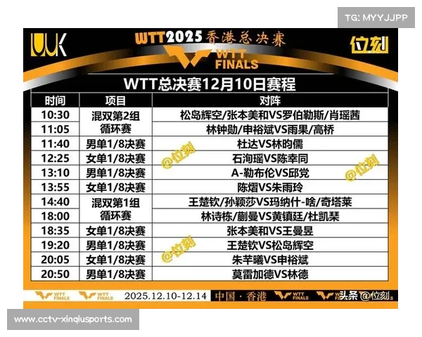 WB世锦赛以奥运积分吸引选手,IBA迪拜赛事凭高额奖金竞争关注度